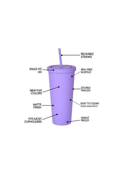 Saman Kupası W / Kapak 2 Katmanlı Kahve Fincanı Büyük Kapasiteli Koni Su Fincan Hediye Kahve Kupa Plastik Açık Tumbler Mat Bitirmek | Tumblers(Yurt Dışından) fiyatları