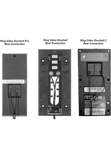 Kapı Zili (Yurt Dışından) indirimleri