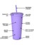 Saman Kupası W / Kapak 2 Katmanlı Kahve Fincanı Büyük Kapasiteli Koni Su Fincan Hediye Kahve Kupa Plastik Açık Tumbler Mat Bitirmek | Tumblers(Yurt Dışından) 2