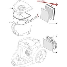 Expermarket Philips Fc 9532 Power Cyclone Orijinal Hepa Filtre Seti