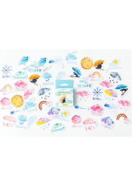 Duvar Sticker (Yurt Dışından)