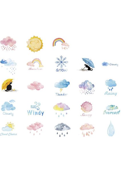 Duvar Sticker (Yurt Dışından) fiyatları