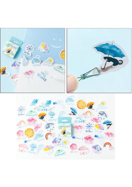 Duvar Sticker (Yurt Dışından) fırsatları