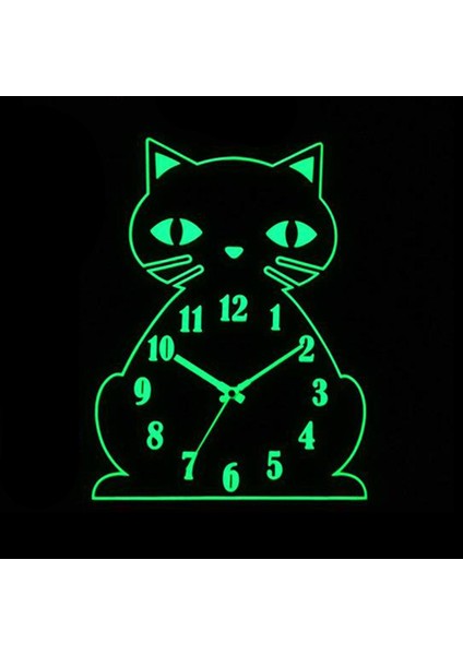 Duvar Saati (Yurt Dışından) modelleri