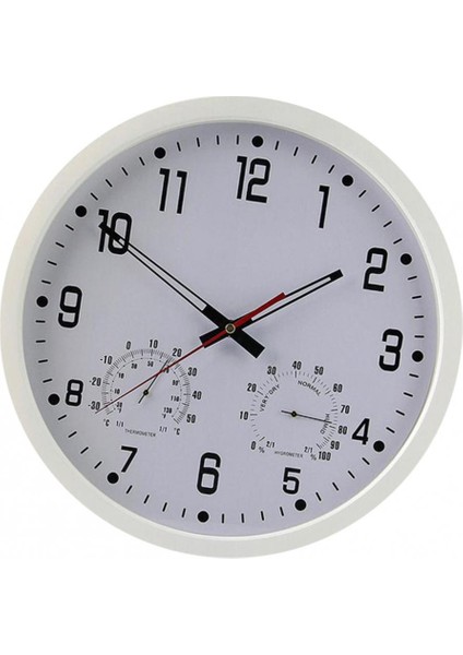 Duvar Saati (Yurt Dışından) fırsatları