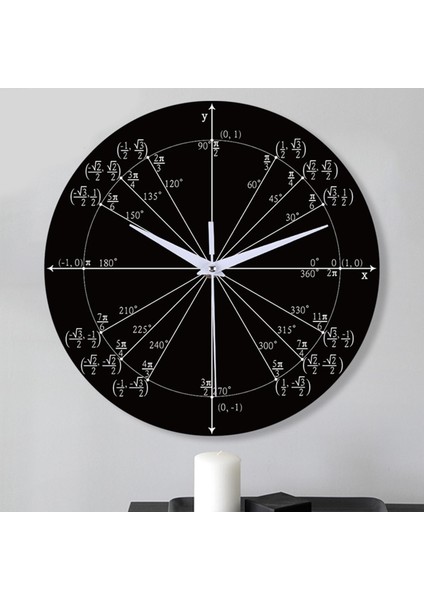 Duvar Saati (Yurt Dışından) modelleri