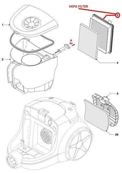 Philips Power Pro Active Orijinal Hepa Filtre Seti