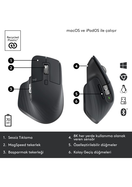 910-006559 MX Master 3S Kablosuz Siyah Performans Mouse