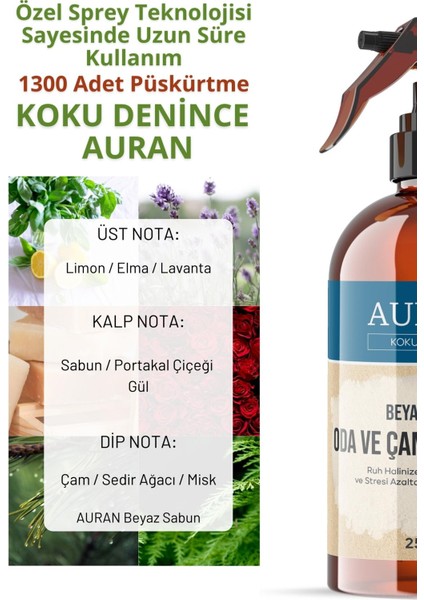 Beyaz Sabun Parfümlü Oda ve Çamaşır Spreyi Ortam ve Kumaş Kokusu White Soup Room Spray 250ml fiyatları