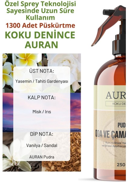 Pudra Parfümlü Oda ve Çamaşır Spreyi Ortam ve Kumaş Kokusu Powder Room Spray 250ml fiyatları