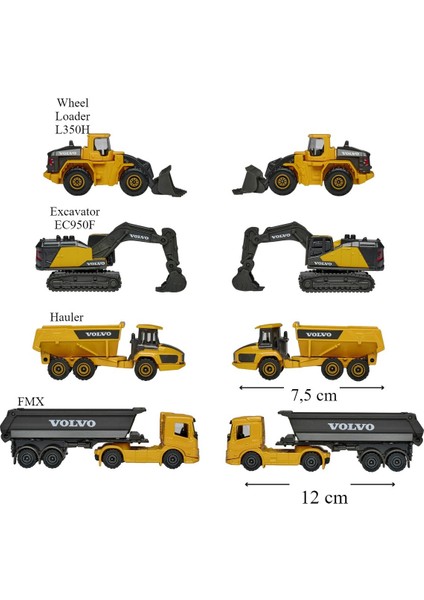 1:64 Giftpack 4'lü Araçlar Serisi Volvo Construction fırsatları