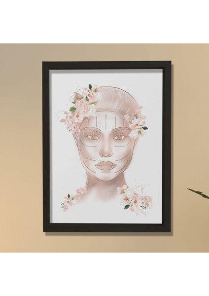 Yüz Germe, Rekonstrüktif Cerrahi, Plastik ve Estetik Cerrahı, Doktor Odası Duvar Tablosu