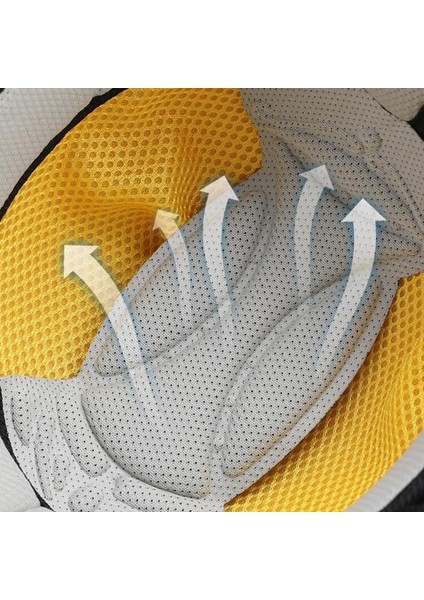 Scooter Roller Paten Bisiklet Kafa Koruma Kask (Yurt Dışından) indirimleri