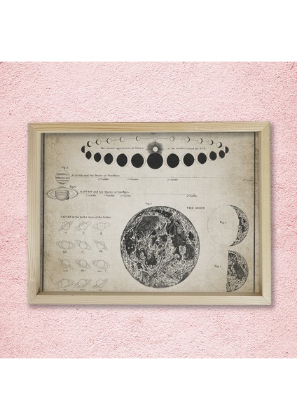 Doğal Çam Çerçeveli Duvar Tablosu Ay ve Astronomi Bilimi
