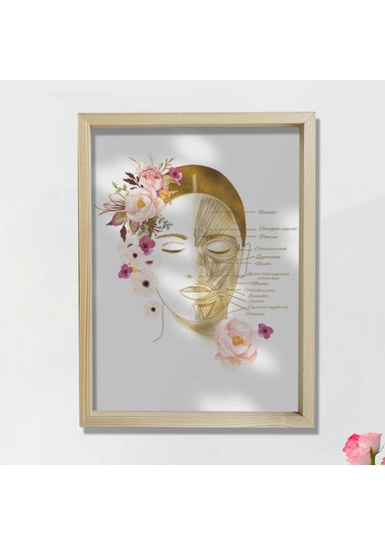 Yüz Kasları Sanatsal Baskı, Botoks Sanatı, Plastik Cerrahi Sanatı, Estetisyen Ofis Dekoru