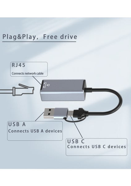Type-C & USB 3.0 Çiftli Ethernet RJ45 Windows Macbook Uyumlu Çevirici Hub Adaptör fiyatları