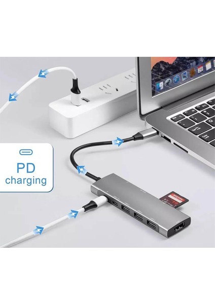 Type-C To 3* USB 3.0 4K Full Hd HDMI Pd Şarj Sd Tf Kart Okuyucu Aux Kulaklık Çevirici Adaptör fırsatları