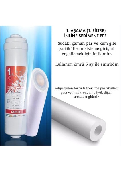 12'' Inline Kapsül Filtre Takımı