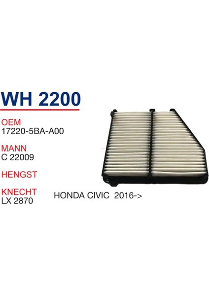 Honda Civic 05-16 2,0 L fiyatları