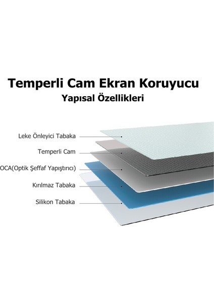 Samsung Galaxy J1 Ace J110 Ekran Koruyucu 9h 2.5d Kırılmaz Temperli Cam Ekran Koruma Hd (HL65LVZ) indirimleri