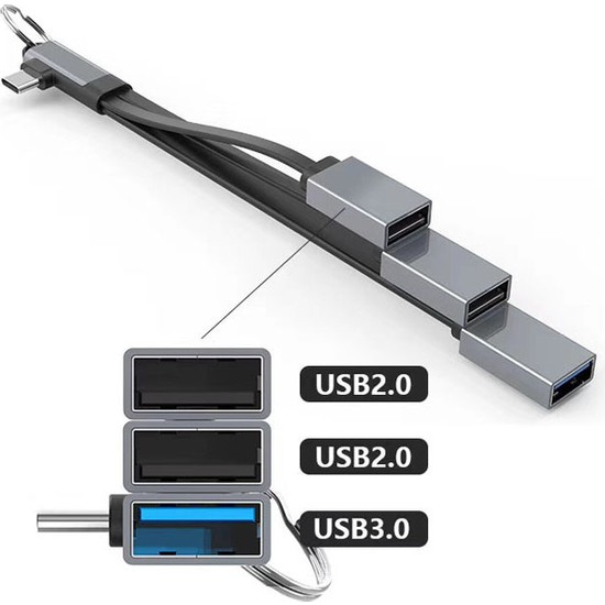 Flagen Type C To 1x Usb 30 1x Usb 20 Otg Macbook Uyumlu Fiyatı 9869