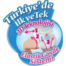 Molfix Bebek Bezi Yenidoğan Fırsat Paketi 3'lü 1 Beden 2-5 kg 264 Adet