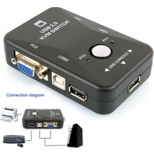 Wozlo 2 Port USB Kvm Switch 2 Pc Kasa Tek Kontrol