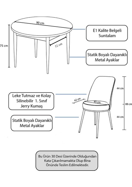 Concept Tor Serisi,  Yuvarlak Mutfak Masa Takımı, Siyah Mermer Desen Masa ve 4 Sandalye