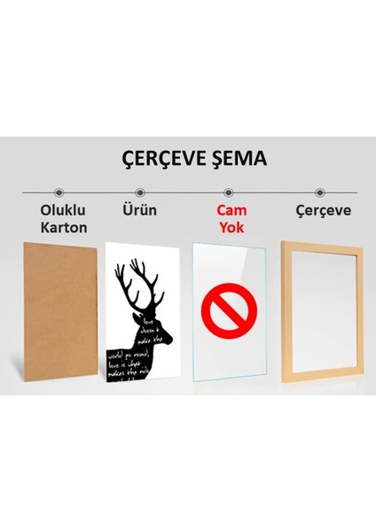 Poster Çerçevesi | 22 mm - Beyaz - Camsız Çerçeve | Ölçü Seçenekli