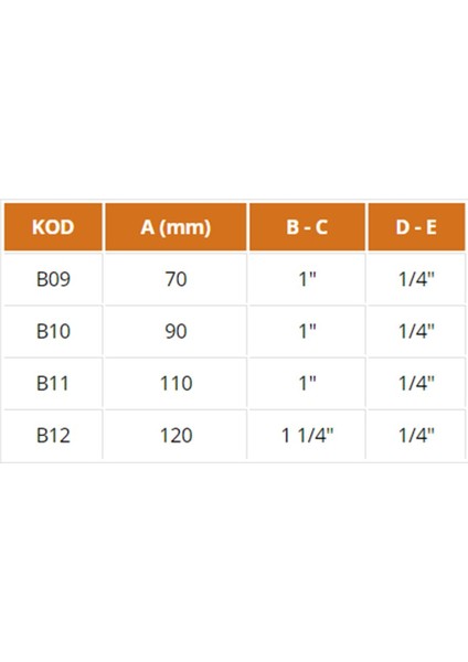 Mirox-Beş Yollu Bağlantı 1'' (90MM) modelleri