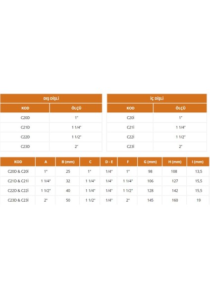 -Beş Yollu Çekvalf 1 1/4'' (Dış Diş) indirimleri
