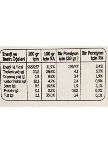 Soslu Yeşil Zeytin Salatası 3'lü Avantaj Paketi