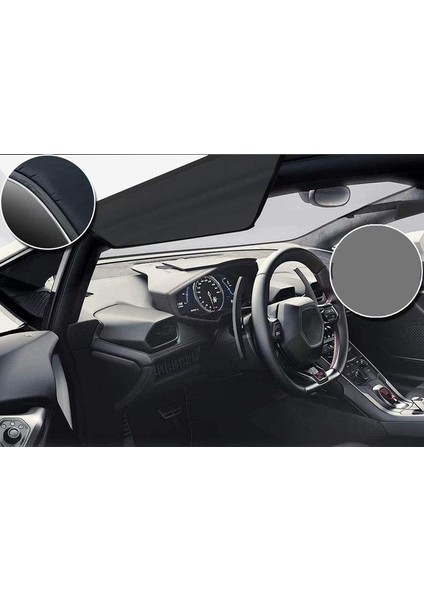 Torpido Koruyucu Oto Araç Içi Ön Cam Güneşliği Metalize Güneşlik Paneli Perde indirimleri