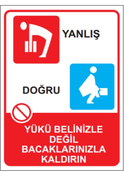 Dekota Önce Iş Güvenliği Uyarı Levhası 25X35