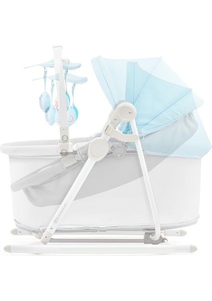 Unımo Up 5'i 1 Arada Ev Tipi Ana Kucağı Blue fiyatları