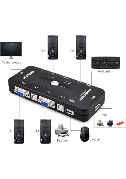 4 Port USB Kvm Switch 4 Pc Kasa Tek Kontrol