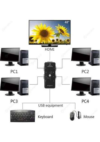 4 Port USB Kvm Switch 4 Pc Kasa Tek Kontrol