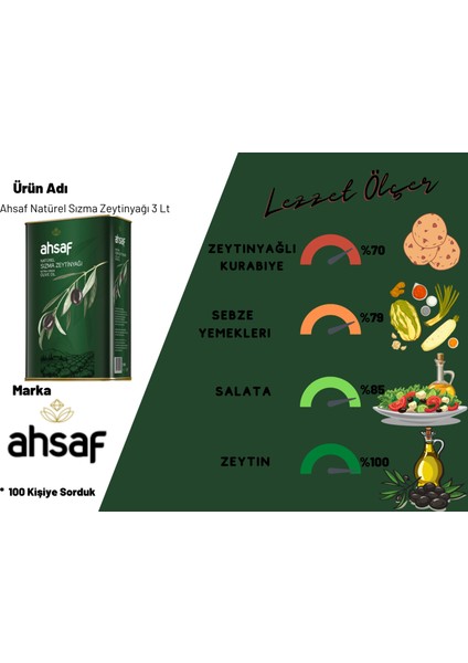 Natürel Sızma Zeytinyağı 3L-Teneke (3'lü Ekonomik Paket) modelleri