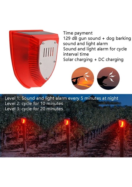 Güneş Enerjisiyle Çalışan Hayvan Kovucu Alarm - Kırmızı (Yurt Dışından)