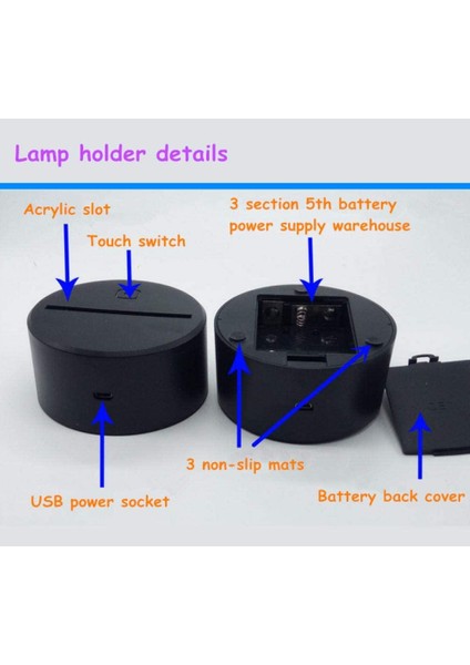 3D Renk Değiştiren Gece Lambası Siyah (Yurt Dışından) fiyatları