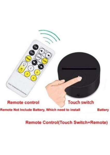 12 cm Çocuk Odası Figürlü LED Gece Aydınlatması Siyah (Yurt Dışından) fırsatları