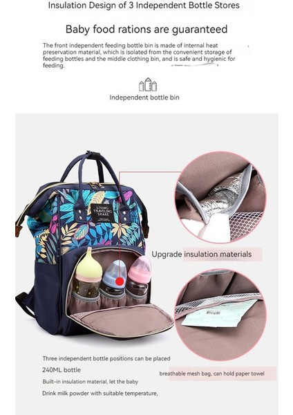 Lovehome Büyük Kapasiteli Yaprak Desenli Çok Fonksiyonlu Anne Bebek Sırt Çantası - Koyu Mavi (Yurt Dışından) fırsatları