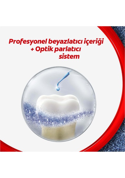 Diş Macunu 75 ml Optıc Expert Complete