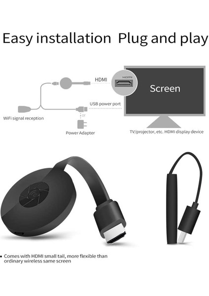 Chromecast G2M Tv 2.4g, Google ve Youtube'u Destekler