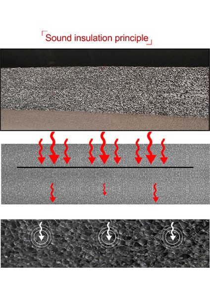 Araba Güneşliği (Yurt Dışından) modelleri