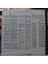 Verdi* Netherlands Philharmonic* ,amerikan Baskı 2lp 2