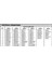14MM 2'li Ortak Katot Display - MAN6750 3