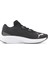 Aviator Profoam Sky 1