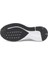 Aviator Profoam Sky 4