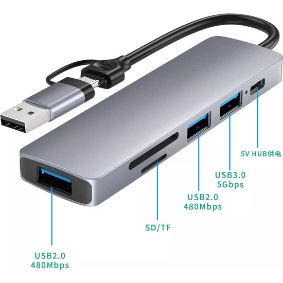 Flagen 5 In 1 Macbook Android Uyumlu Type C To 3x Usb 30 Sd Fiyatı 2690